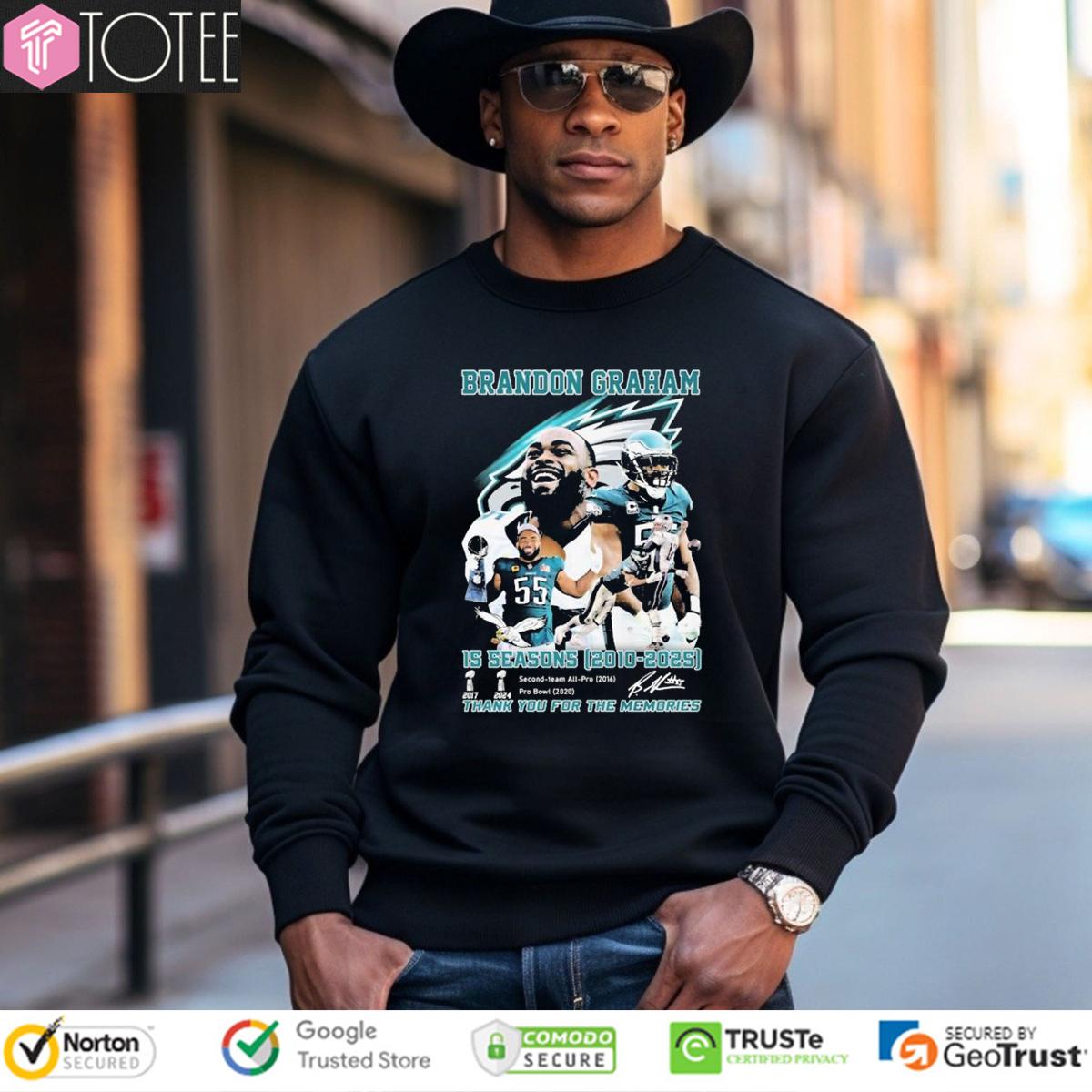 Sweatshirt Sweatshirt