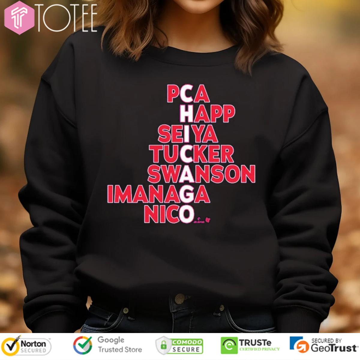 Sweatshirt Sweatshirt