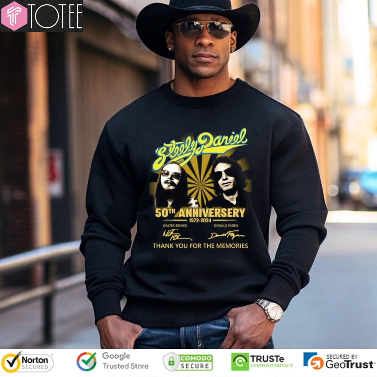 Sweatshirt Sweatshirt